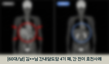 간내담도암 통합암치료 후 NED상태, CIPN NRS 7->3 및 ECOG 3->1 호전후기