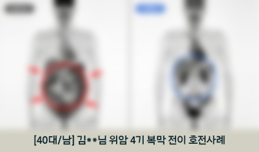 위암 통합암치료 후 PR, CIPN NRS 6->2, 복통 NRS 8->3, ECOG 2->1, 체중 유지 호전후기