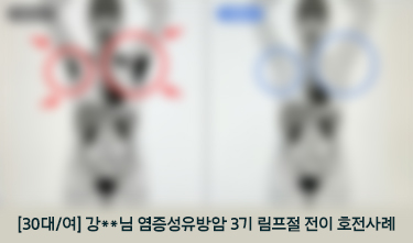 유방암 통합암치료 후 PR, CIPN NRS 7->2, ECOG 2->1, 체중 유지 호전후기